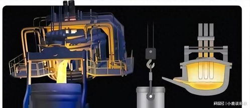 摘取工业王冠的宝石 大型转轮锻件突破助力重型火炮与熔炉电炉制造升级